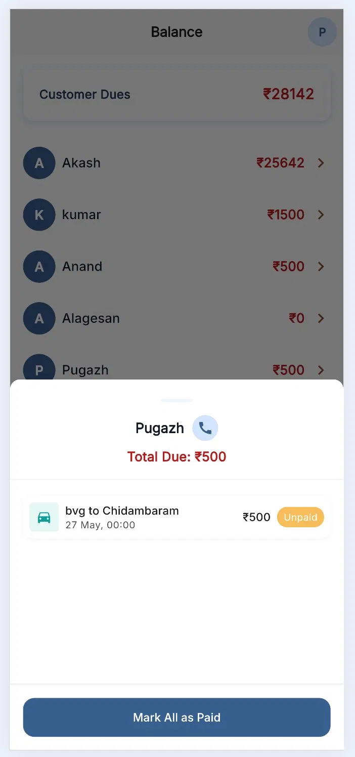 Outstanding customer payments dashboard showing pending dues grouped by customer