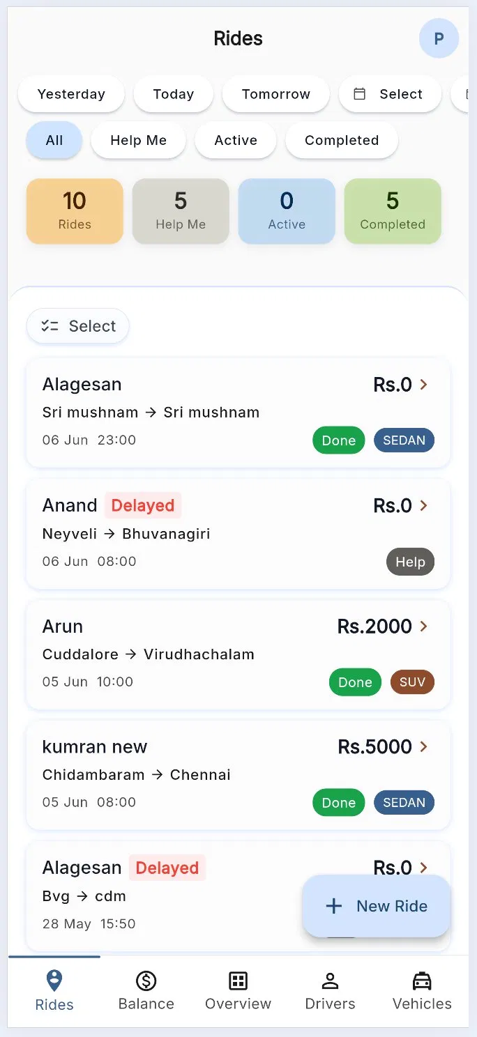 HappySwift ride management dashboard showing today's rides, customers and payment status